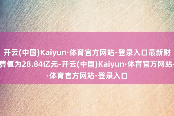 开云(中国)Kaiyun·体育官方网站-登录入口最新财富净值盘算值为28.84亿元-开云(中国)Kaiyun·体育官方网站-登录入口