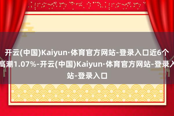 开云(中国)Kaiyun·体育官方网站-登录入口近6个月高潮1.07%-开云(中国)Kaiyun·体育官方网站-登录入口