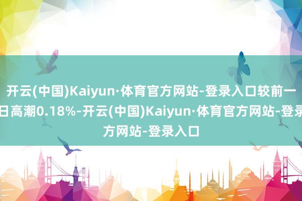 开云(中国)Kaiyun·体育官方网站-登录入口较前一往还日高潮0.18%-开云(中国)Kaiyun·体育官方网站-登录入口